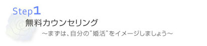 無料カウンセリング