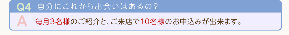 毎月3名様のご紹介と、ご来店で10名様のお申込みで出会いをサポートします。