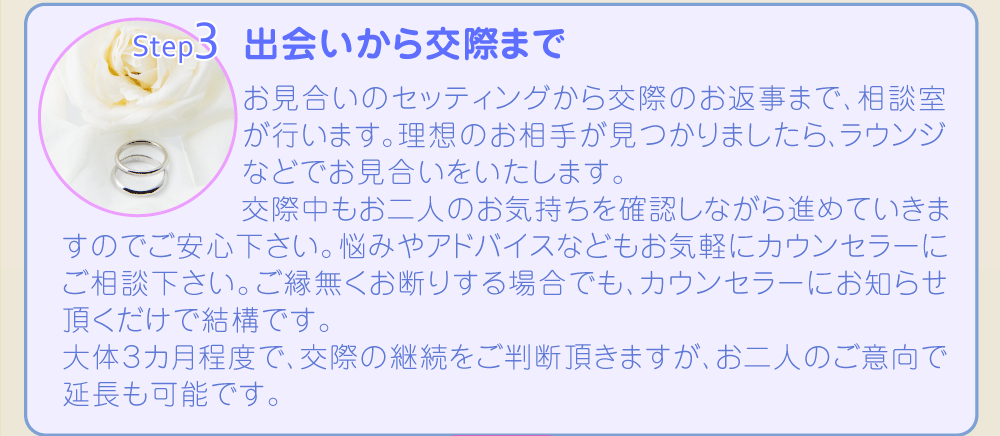 STEP3-出会いから交際まで／理想のお相手が見つかりましたら、ラウンジなどでお見合いをいたします。