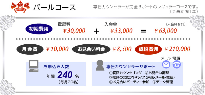 パールコース 専任カウンセラーが完全サポートのレギュラーコースです。（会員期間1年）